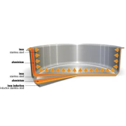 Cristel Cuisson*Faitout inox Casteline amovible 26cm