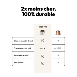 Caps me Petit Déjeuner*Lot de 3 Capsules réutilisables pour Nespresso®