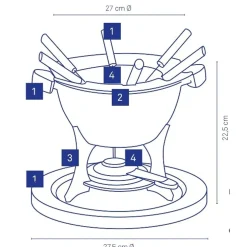 Kela Cuisson*Service à fondue Country 6 personnes
