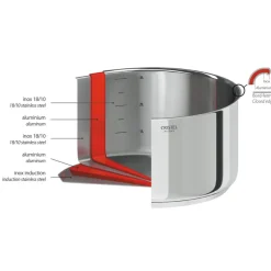Cristel Cuisson*Wok inox Casteline amovible 24cm